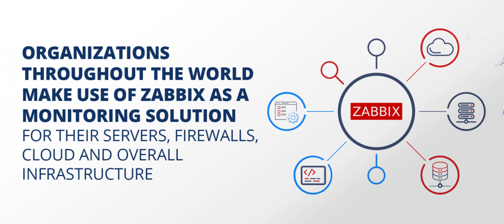 Using Zabbix for Risk Management