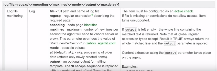 zabbix windows log file monitor regex