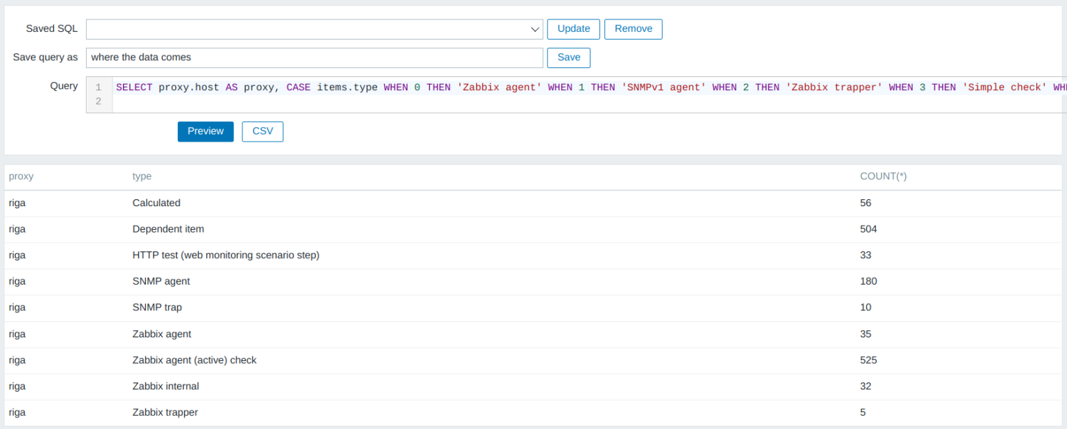 Generating Zabbix Health CSV reports with custom frontend module