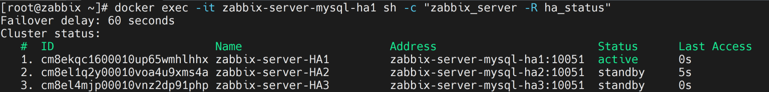 Deploying Zabbix Components with Docker and Docker Compose - Zabbix Blog