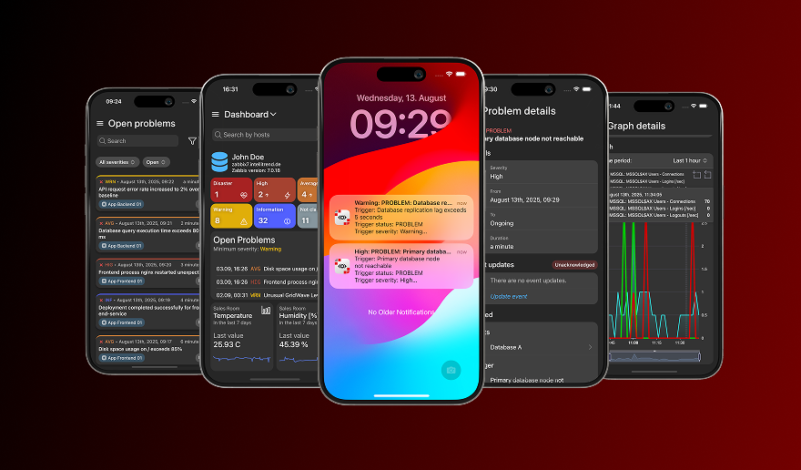Put Zabbix at your Fingertips with the IntelliTrend Mobile App