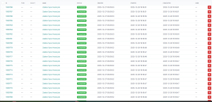 Netbox-Zabbix-Sync-Hosts-job